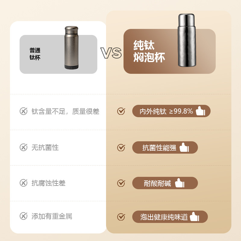 Becidy 순수 티타늄 자석식 보온 텀블러 450ml·338ml 더블 뚜껑 차분리 휴대용