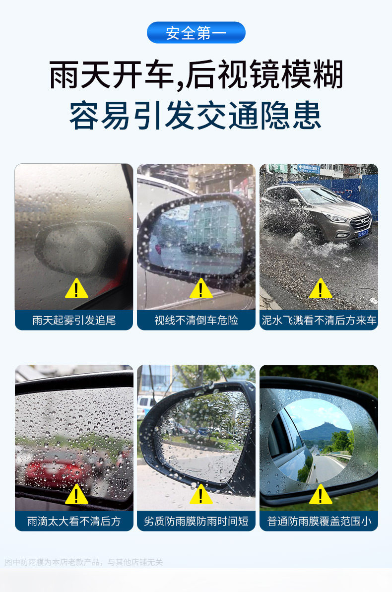 Rearview Mirror Rain-Proof Film for Cars, Anti-Fog and Anti-Glare Reflective Glass Film for Rainy Days, Waterproof Sticker for Reversing Mirrors