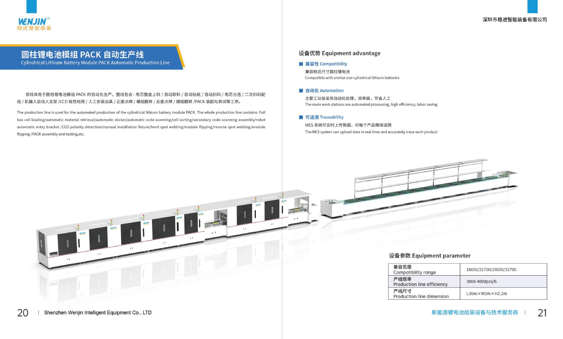 Wenjin Lithium battery product