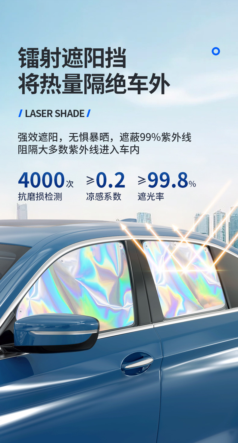 Car Sunshade Curtain, Car-Mounted Privacy Sun Protection and Heat Insulation Magnetic Suction Curtain Fabric for Car Interior Side Windows