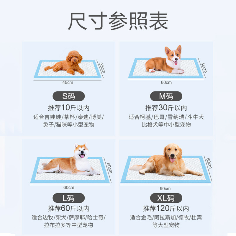 ペット用おむつ、犬用おむつ、厚手おむつ、漏れ防止消臭猫用ペットトイレ用品|undefined