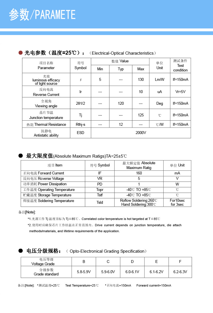 详情4参数.jpg