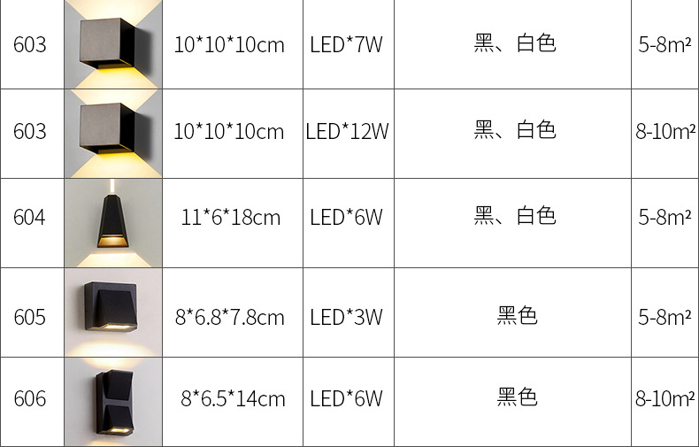 现代简约户外防水LED室外壁灯