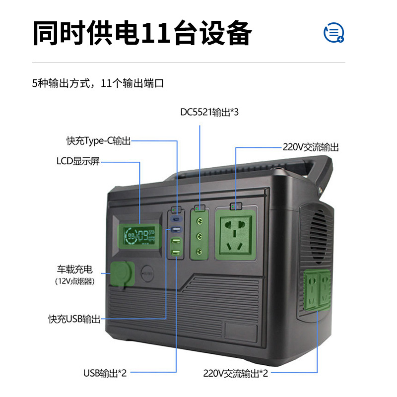 Portable Solar Energy Storage Power Supply Camping Outdoor Mobile Power Supply Power Outage Emergency Energy Storage High Power Charging Box