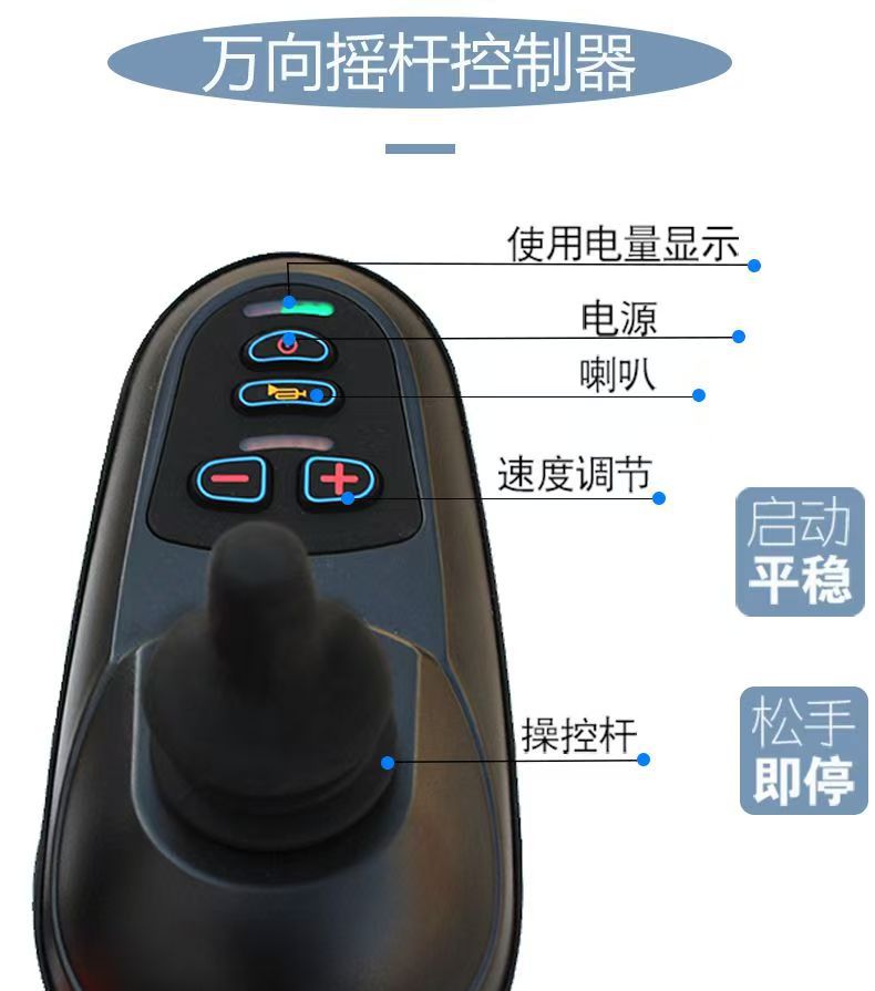 Electric Mobility Scooter, Front-Wheel Drive, Automatic, Smart Folding, Lightweight, for the Elderly and Disabled, Mobility Aid, Electric Mobility Scooter