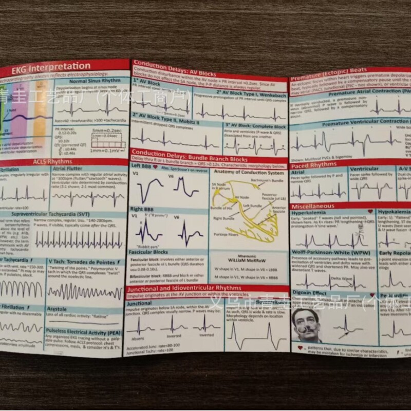 Ecg Electrocardiogram Cuff Guide Multifunctional Portable Health Assistant Portable Device for Daily Home Use Smart
