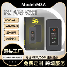 5G�o��WIFIPortable WiFi Card insertion router�忨·�����W��