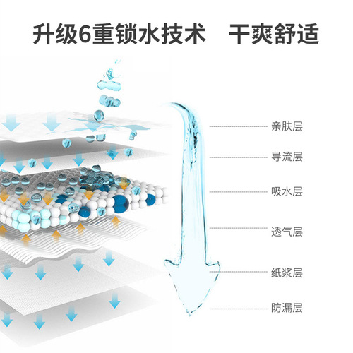 Pet Urine Pad Dog Diaper Male Dog Specific Paper Diaper Menstrual Pants Female Dog Auntie Pads Thick Puppy Menstrual Pants