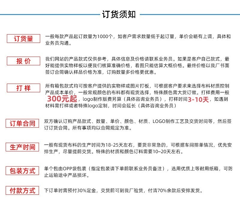 订货须知