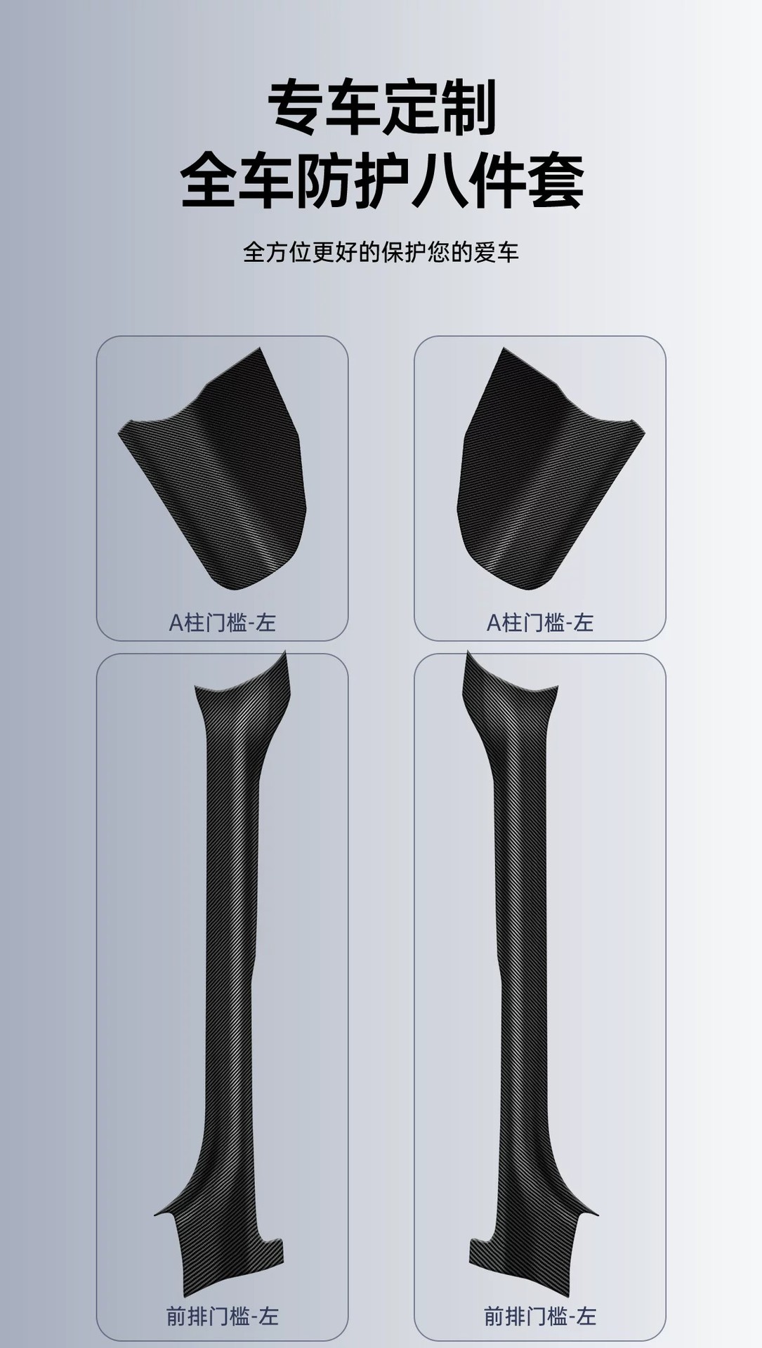 Suitable for Tesla Threshold Strips, New Version Model Y/3/Yl Carbon Fiber Front and Rear Protection Strips and Accessories