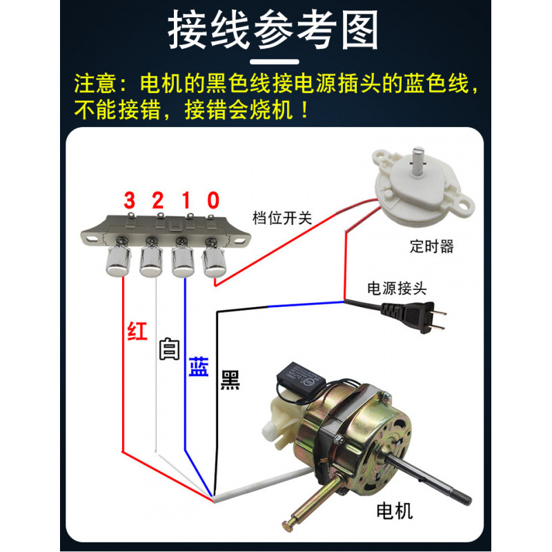 Ventilador eléctrico ventilador de piso ventilador de pared ventilador de control remoto rodamiento de bolas motor de alambre de cobre puro industrial cabeza de motor