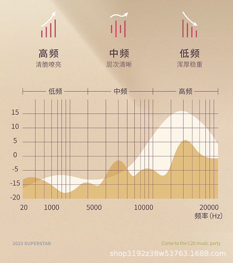 C20PLUS便携式K歌音箱详情页中文版750切图2023-
