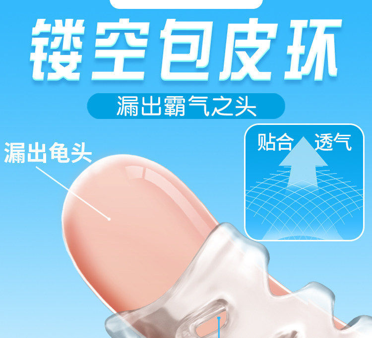 Breathable Glans Cover Ring, Soft Silicone Foreskin Retraction Support, Invisible Dual-Ring Design — detail image 1