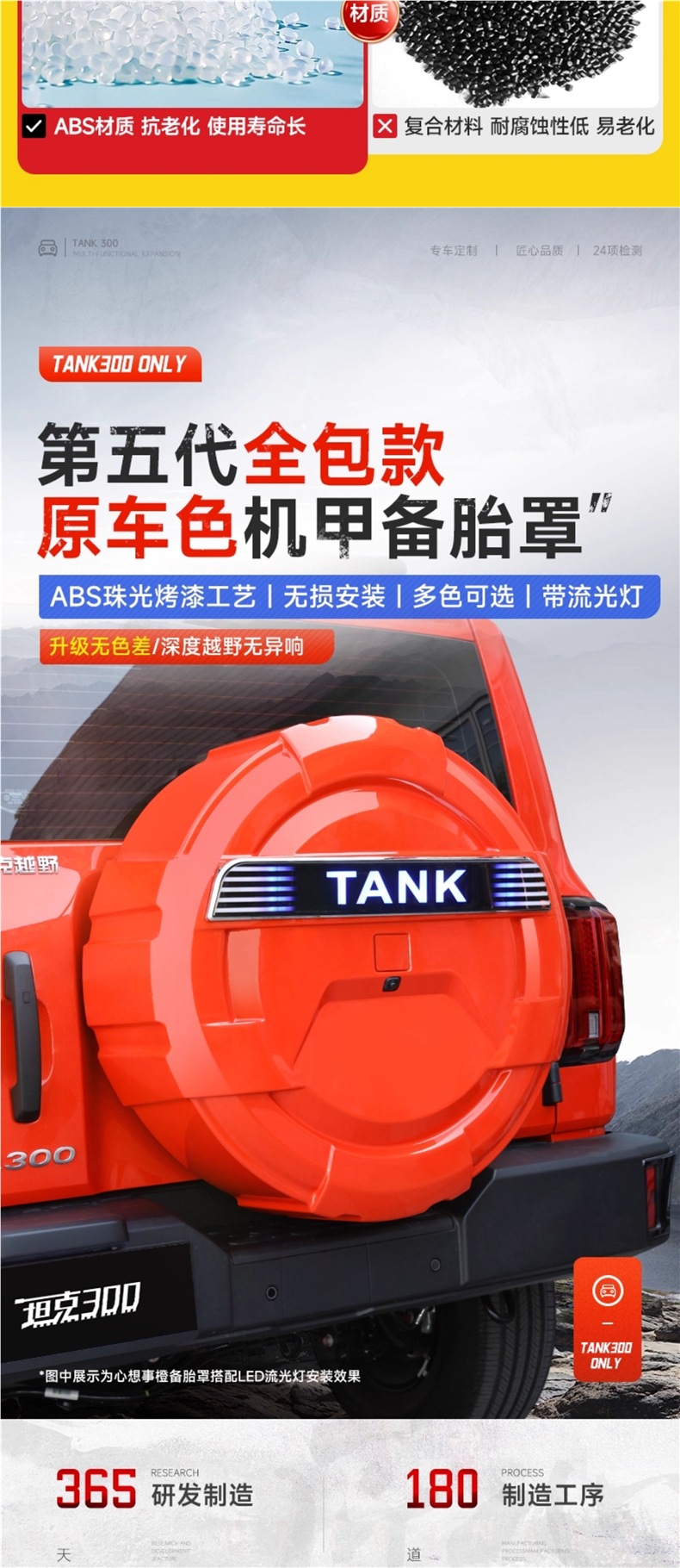 Tank 300 Spare Tire Cover with Light, Modified Special Urban Version Spare Tire Shell, Stainless Steel All-Inclusive Spare Tire Streamer Light