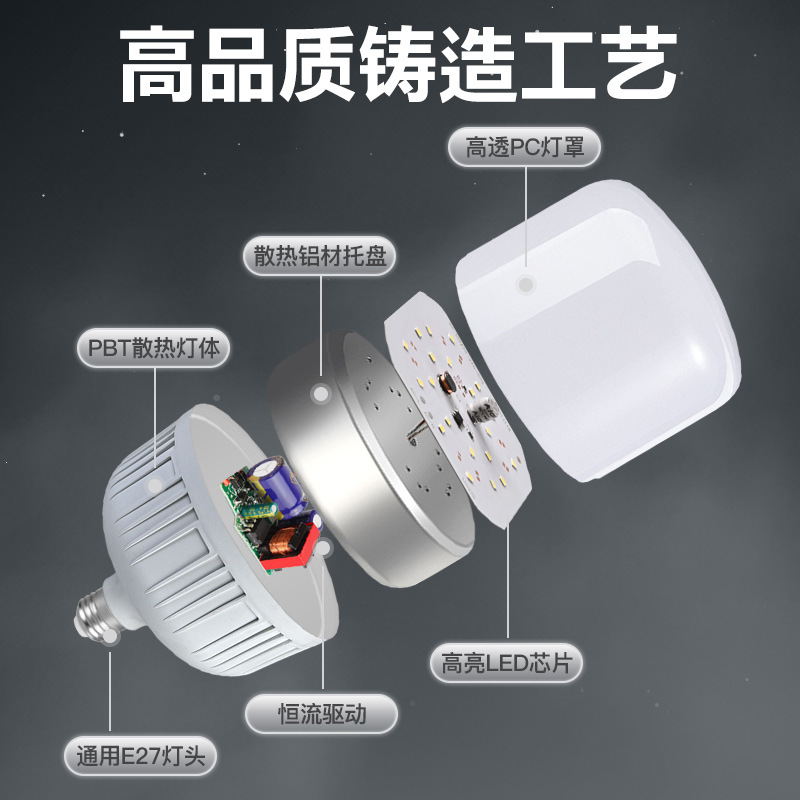 Bombilla LED de luz neutra, bombilla de ahorro de energía superbrillante, tornillo de iluminación para el hogar Gao Fushuai, lámpara de bombilla de alto brillo e27, venta al por mayor
