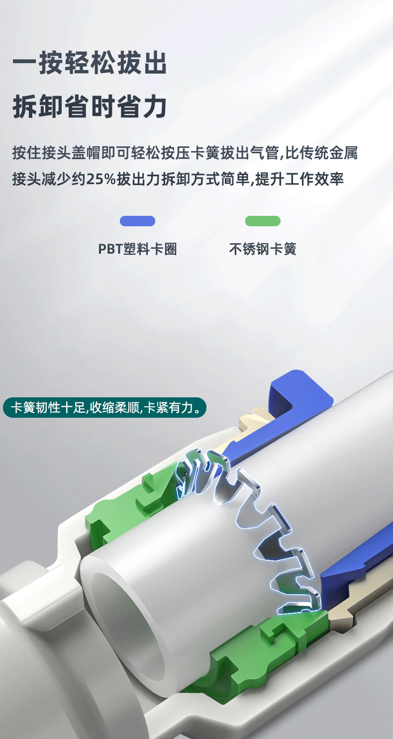 现货供应SMC型气管管道真空过滤器 ZFC200-06 规格齐全真空过滤器-阿里巴巴