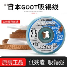 ���lԭ�b�ձ�GOOT�������a��CP-2015�͚����������a����ȡ��̫��