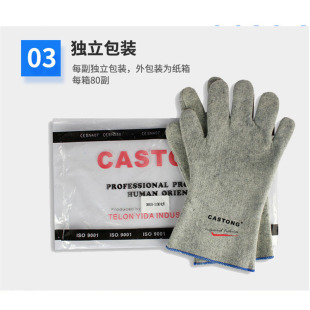 CASTONG��˾�D250�ȸߜؿ��t����߼�늺�GKKK35-33����