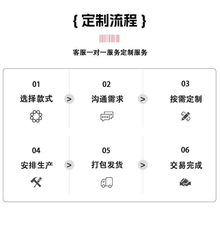 透明pp长方形塑料盒 咕卡DIY文具零件珠子包装盒 美甲渔具收纳盒