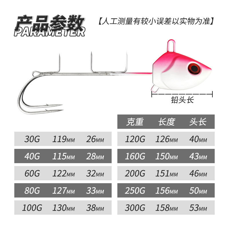 卸売発光天亜タチウオリードヘッドダブルフック 40 グラム-300 グラムフィッシュヘッドフック鉛魚鉄板強化フック海釣りボート釣り|undefined