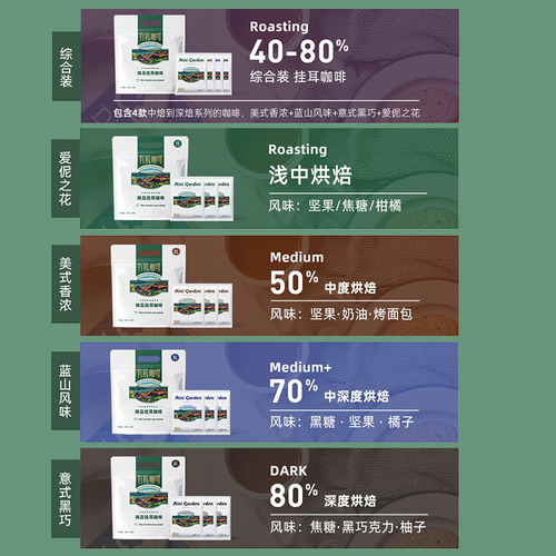 Love Ni Organic Premium Pour Over Coffee, Bulk Ground Roasted Coffee Powder Pour Over Coffee 20 Bags