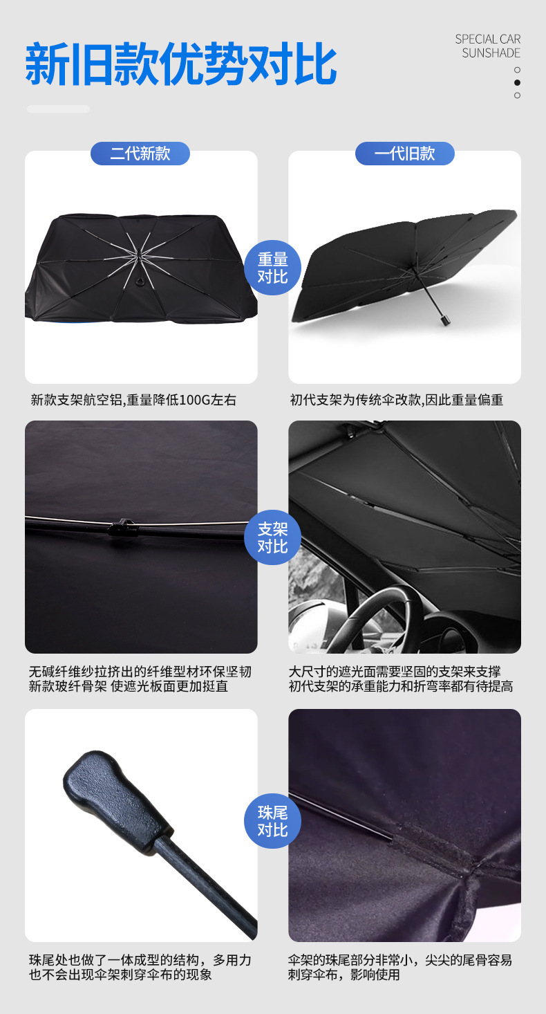 Car sunshade umbrella drawstring glass fiber sunshade without middle rod sunshade sun shield to print