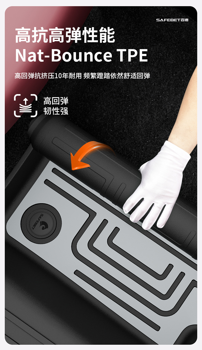 Suitable for Hongqi H6, HS3, HS5, HS6, PHEV, E-QM5, special colorful TPE car floor mats and trunk mat