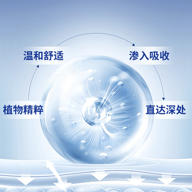 东赢正健足跟痛膏舒缓脚后跟痛脚底肿足跟酸痛胀肿不适疼难忍批发|undefined