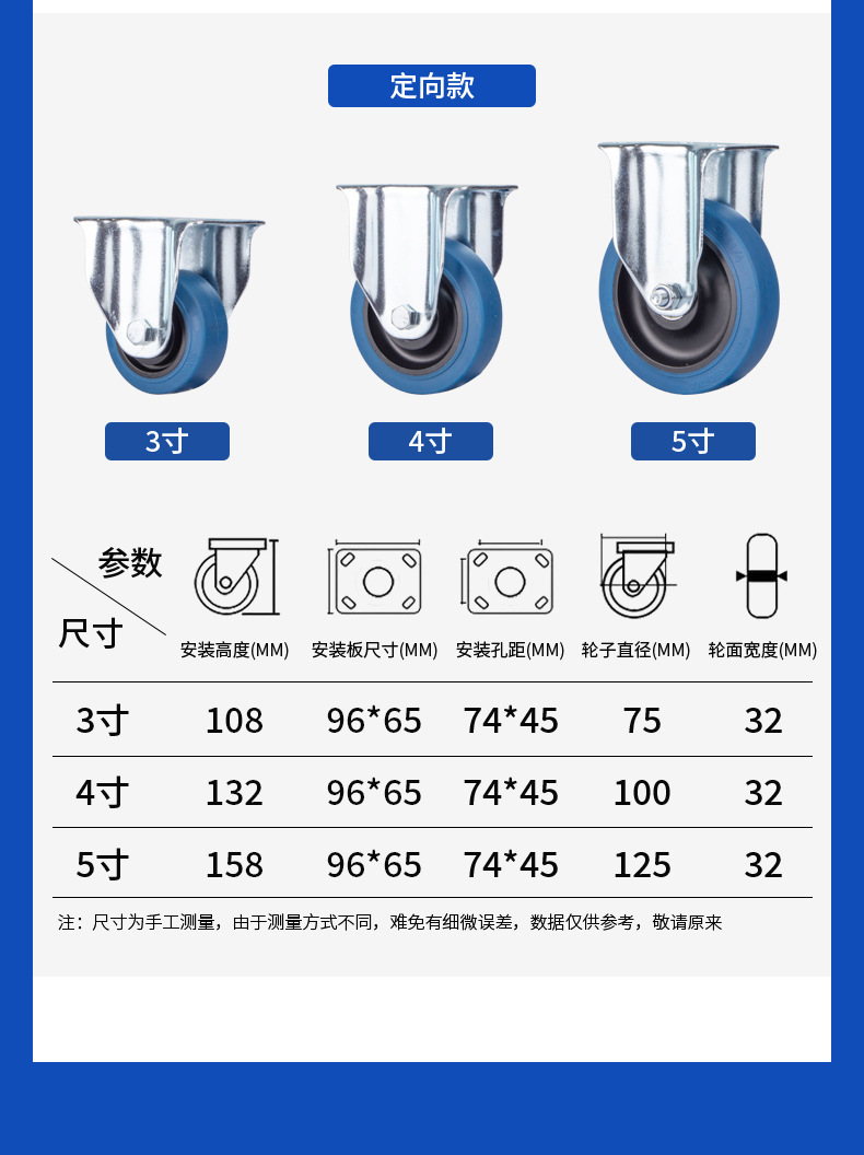 详情页模版(中型TPR蓝色)_14.jpg