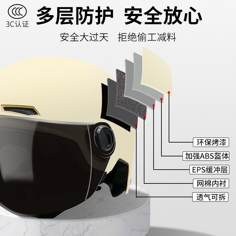 New National Standard Certified Electric Vehicle Motorcycle Helmet for Men and Women with Sun Protection Reinforced Lenses, Summer Safety Helmet for All Seasons