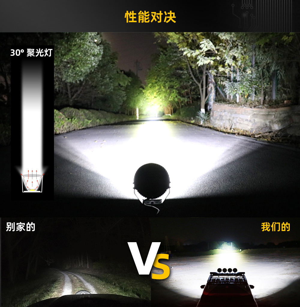 Spot Cross-Border Tank Wrangler Spotlight Highlight 7inch Round Off-Road Modified Spotlight