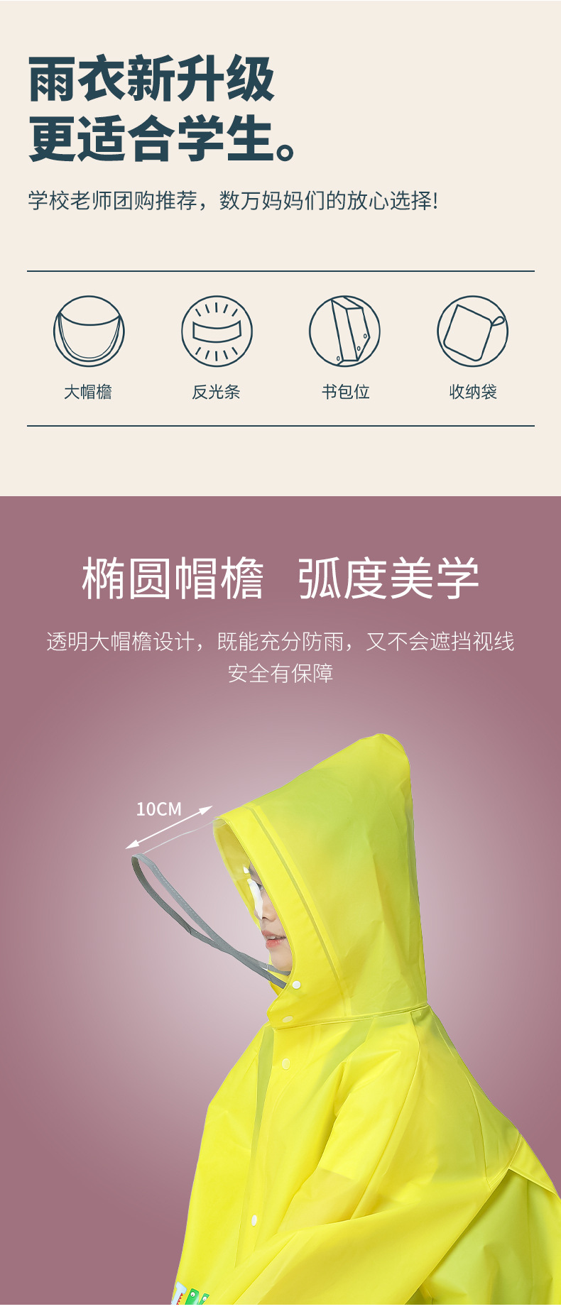 儿童雨衣详情页_02.jpg
