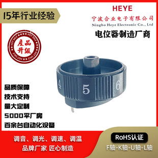 HEYE�ϘIled�{���������{����̼Ĥ���o�_�P�λ��WH&Phi;28mm�λ��