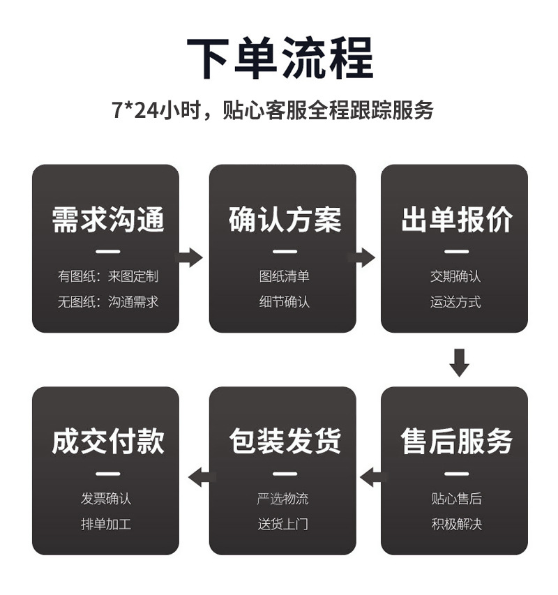 详情页渔具_08.jpg