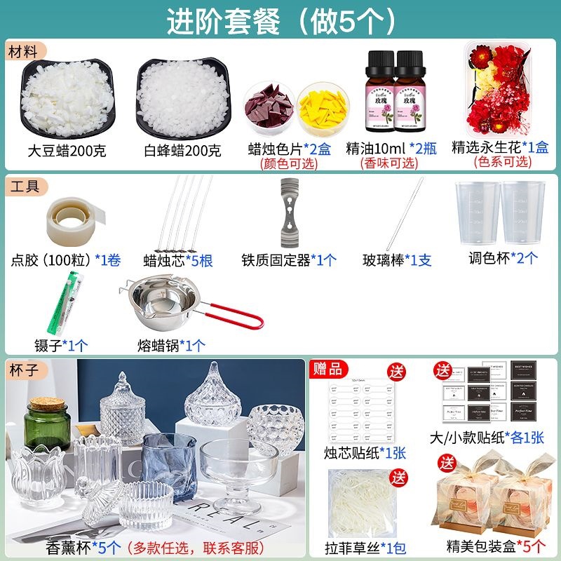 Candle cups-advanced package (make 5 pieces)