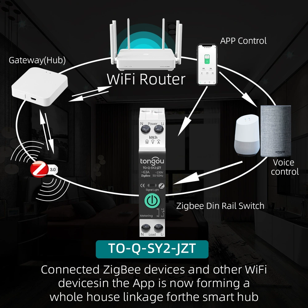 Граффити ZigBee интеллектуальный автоматический выключатель с измерением при отсутствии давления защита мобильный телефон беспроводной пульт управления