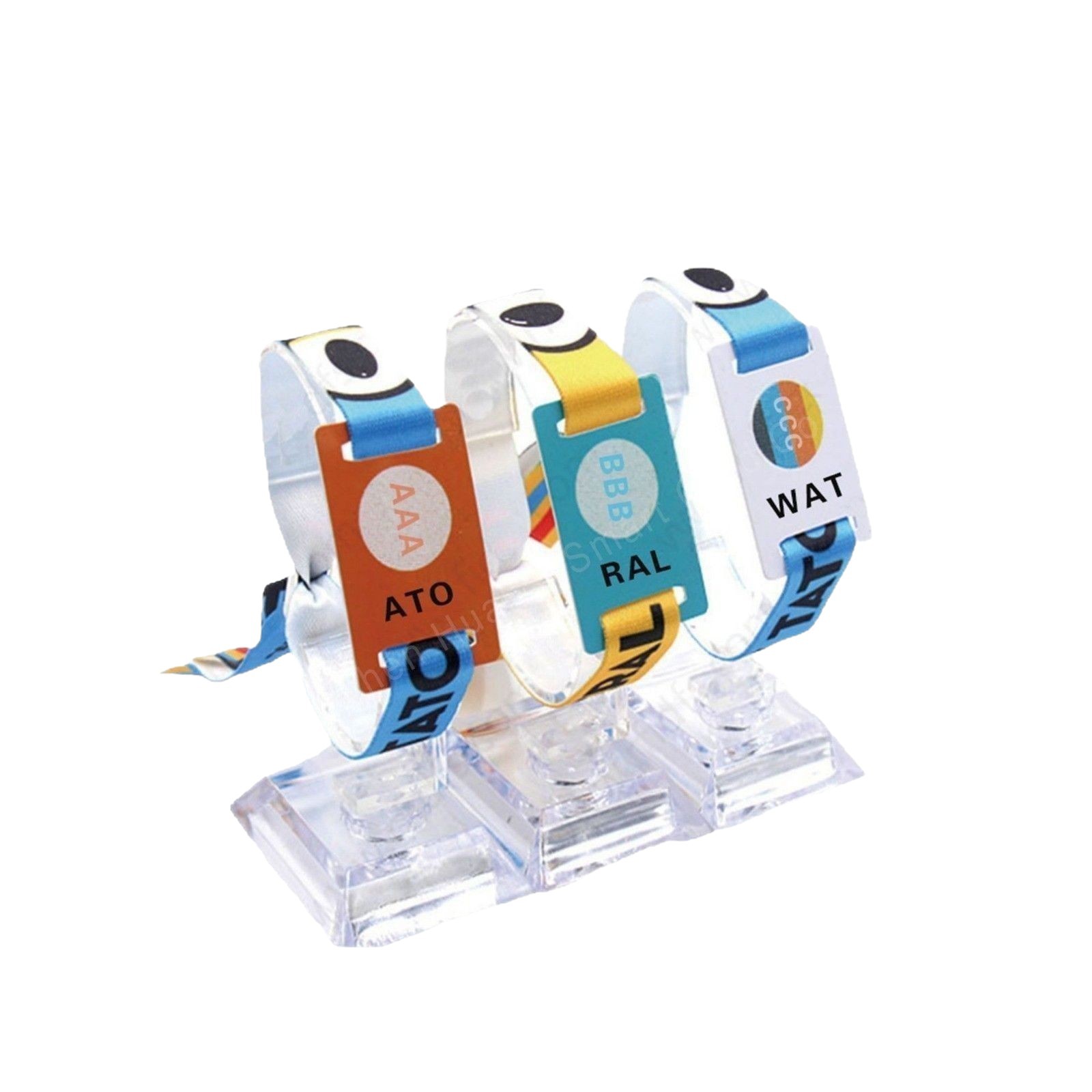 ڹרҵ  RFIDС άС ɶͼ