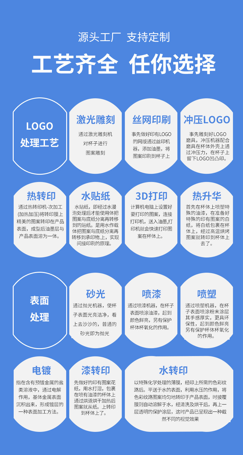 一键复制_20230907095805