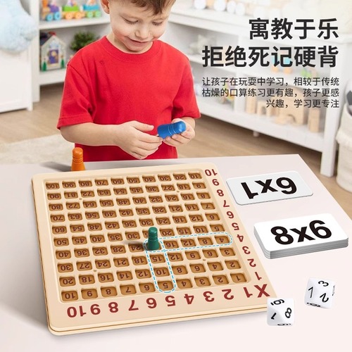 Multiplication Table Practice Game for 2nd Graders: 99 Table Board Game for Young Students to Learn, Memorize Math Facts