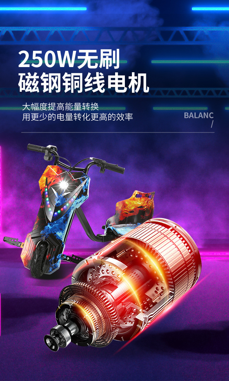 Wholesale Dropshipping Foreign Trade Electric Tricycle Kart Outdoor Plaza Children's Adult Scooter Drift Car Three-Wheeled