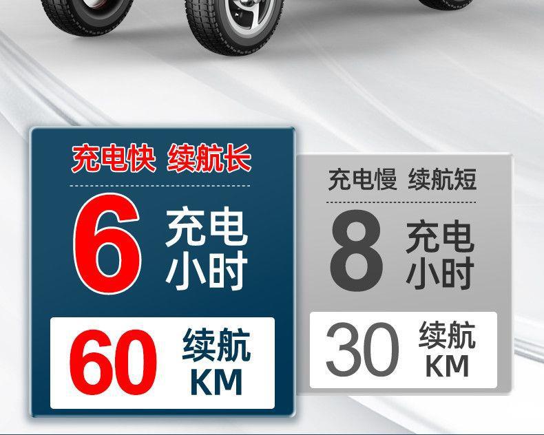 Elderly People's Mobility Aid, Electric Vehicle for Seniors, Four-Wheeled Electric Vehicle, a Mobility Tool for Young People, Fully Intelligent Folding Vehicle