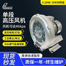 �ֻ�ȫϵ�е��θ�ѹ�ķ�����������з��������ˮ��ҵ���̼���