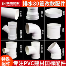 pvc�Ŀ�����˼Ӻ�80����ˮ���L��80�A�����L�܏��^���^��ֱͨͨ