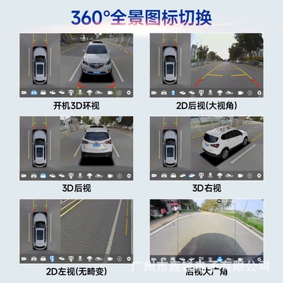 DVD Navigation All-In-One 360-Degree Panoramic
