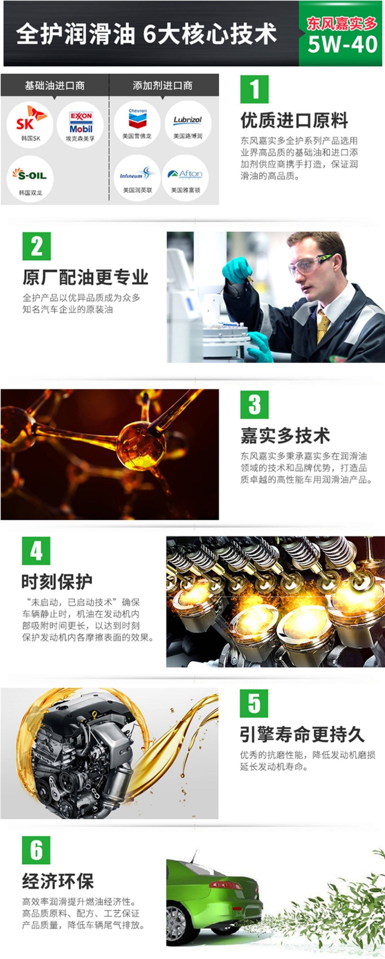 Dongfeng Castrol Full Protection Car Oil Genuine SN5W40 All-Season Universal Lubricant 4L Full-Synthetic Engine Oil
