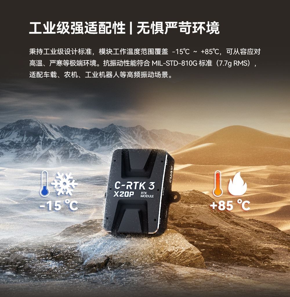 CUAV's new product C-RTK 3X20P high-precision positioning module u-blox X20 full-band GNSS centimeter-level