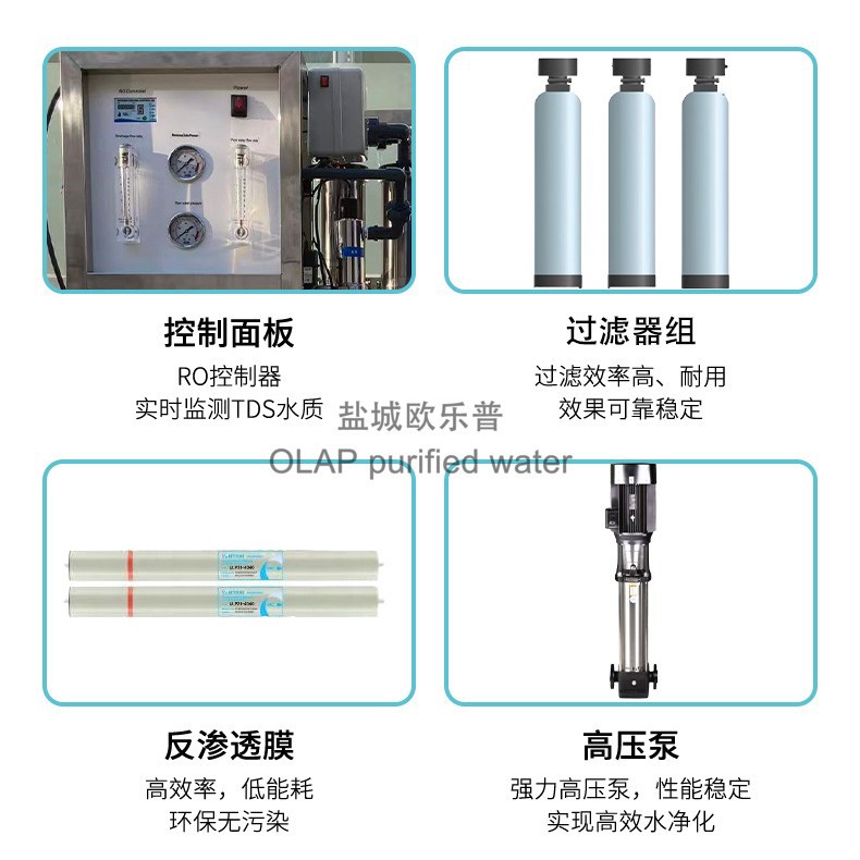 RO equipo de tratamiento de agua de ósmosis inversa agua purificadora de agua suavizante procesador de agua purificadora mini tanque único comercio exterior industrial comercial