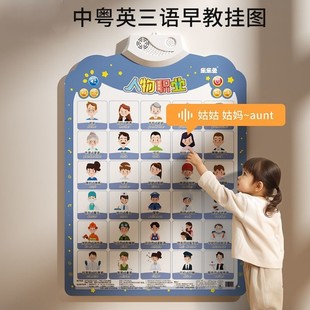 Chinese, English and Cantonese Three-Language Early Education Audio Wall Chart Kidsren's Vocal Enlightenment Cognitive Alphabet Wall Stickers Baby Educational Toys