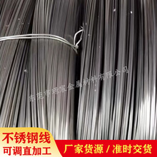 SֱN201 304PLֱl P䓹ֱz Al{ֱz