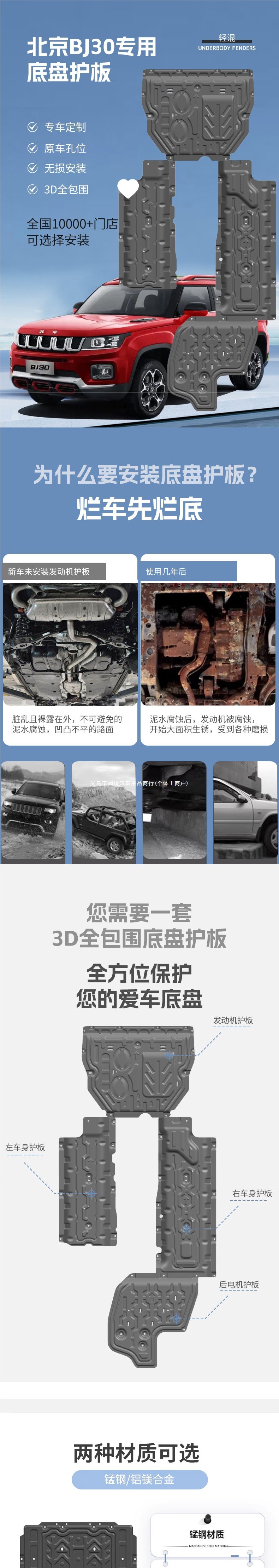 Suitable for Beijing BJ30 underbody protection plate, engine shield, lower guard plate, hybrid chassis guard plate modification